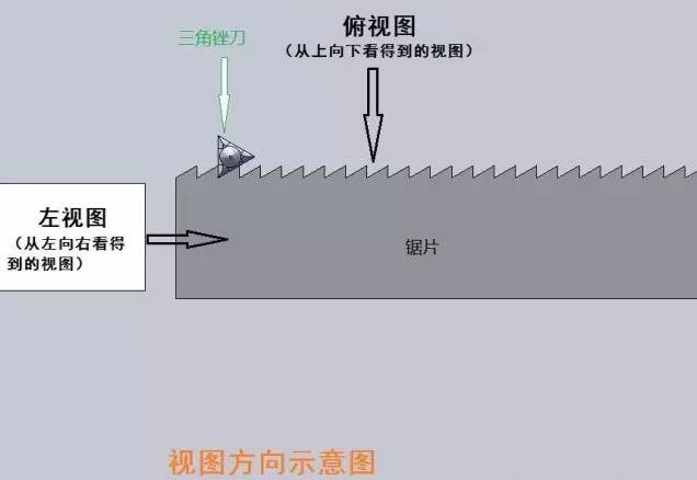 锯条角度不正确进而使锯齿齿形(尤其是齿尖)形状不正确造成的(不排除