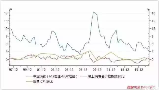 gdp中那一部分最大_2020gdp中的各个占比(2)