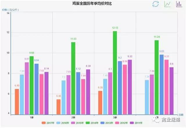 鄂尔多斯市香港历年gdp对比_鄂尔多斯人均gdp超过香港,一个从没有实现的谎言(3)