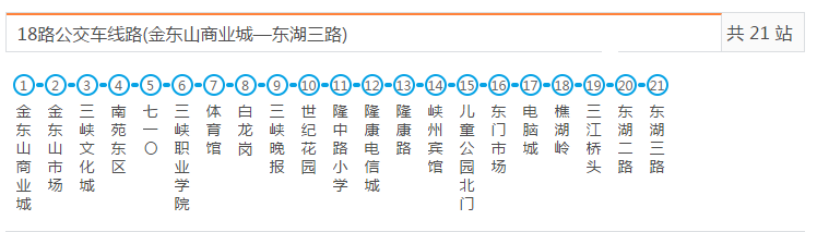 快看宜昌最新最全公交线路有了它从此不迷路