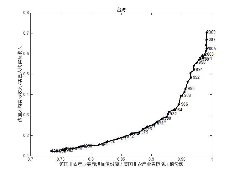 印度人口第一_人口8年后超中国 印度搞了60多年计划生育,为什么没搞成(3)