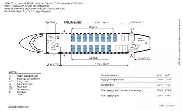 atr42600的30座构型中国短途运输市场的创新方案