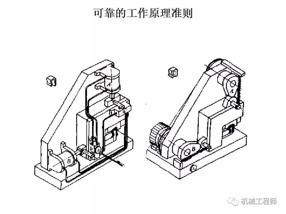 【专业积累】机械结构设计185条规范——会画两张图就