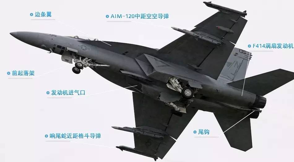 f/a-18e/f"超级大黄蜂"战斗机