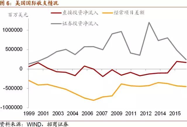 为什么国家每年要提高gdp_学者 为什么总觉得幸福指数那么虚无缥缈