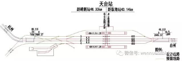 距离县城约2km,为地面车站,场站采用2台4线规模,设到发线4条(含正线2