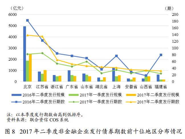 山西省煤炭行业经济总量_山西省煤炭分布图(3)