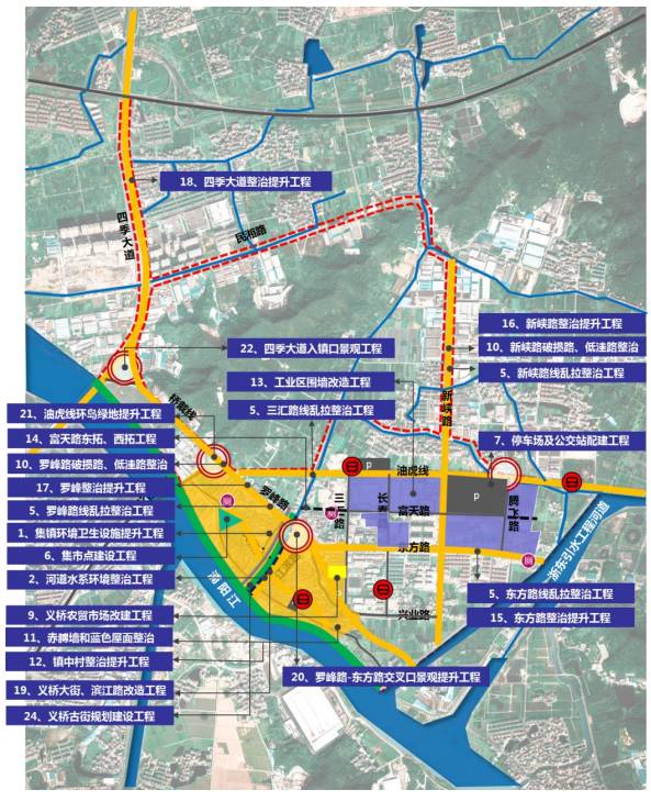 5)新峡路——休闲商业街 6)义桥大街,江滨路——老镇风貌街 三年内