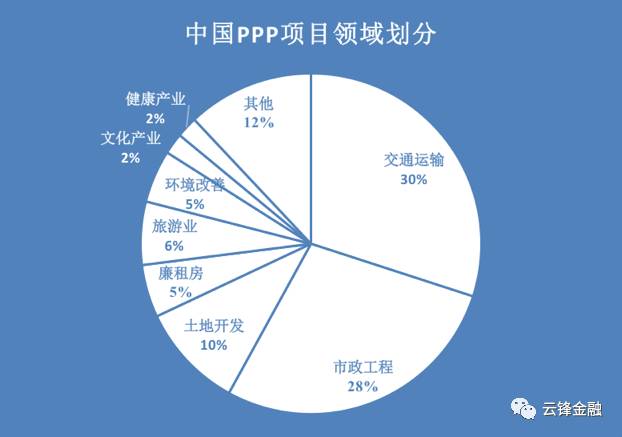 截止2017年中国经济总量_2020年经济总量(3)