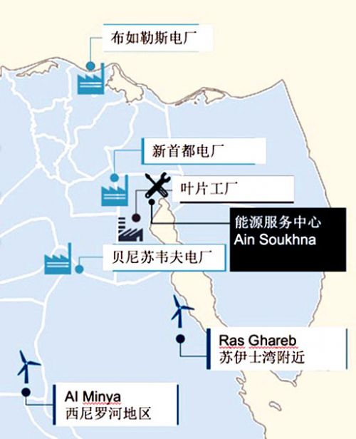 埃及北非地区gdp_埃及将成为2020年中东和北非地区唯一实现GDP正增长的国家