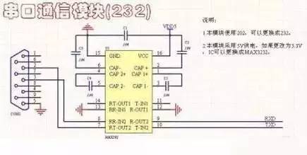 常用电路模块设计整理