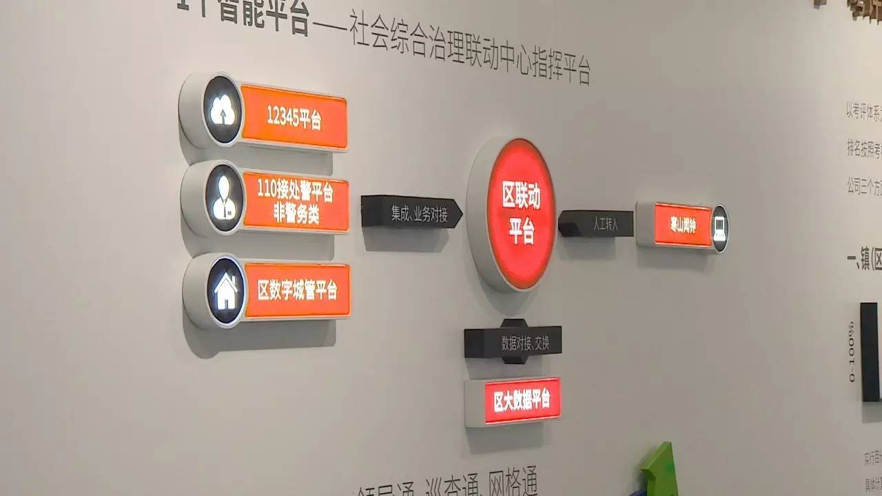 吴中区社会综合治理联动中心真正为老百姓办实事