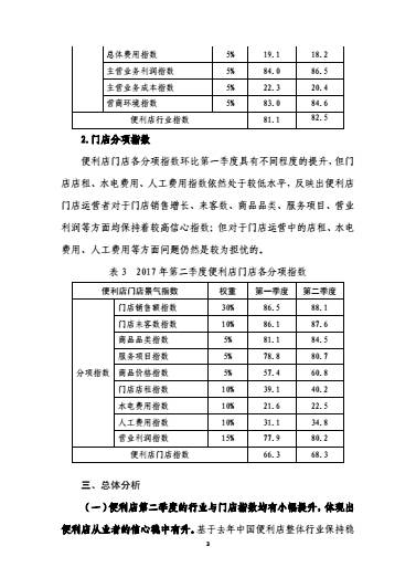 内衣巡店报告_督导巡店报告表模板(2)