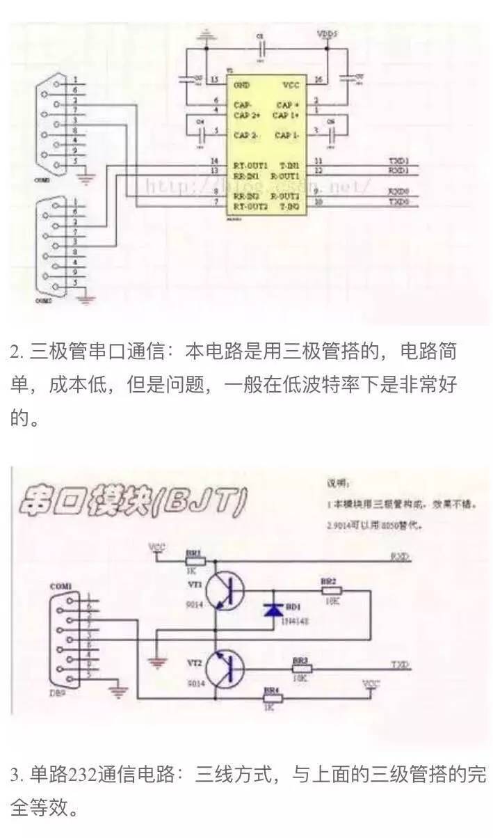 常用电路模块设计整理