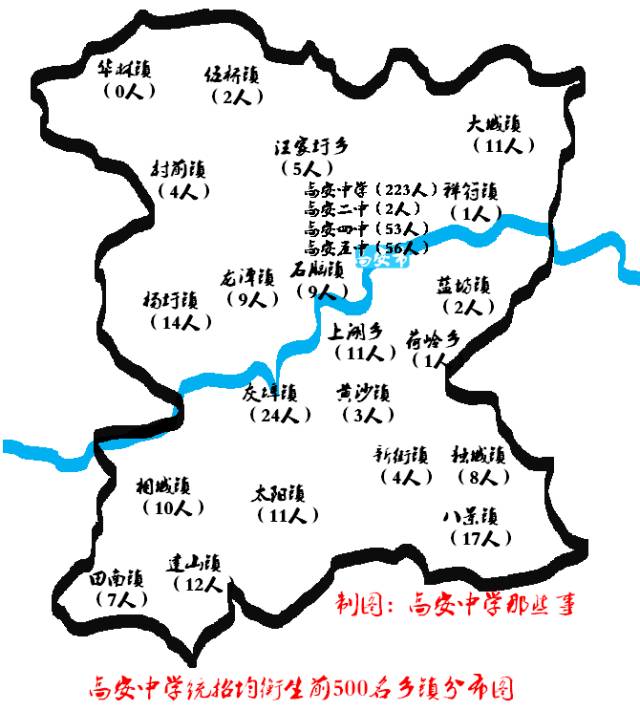 高安中学2017年高一新生生源地各乡镇排行榜!