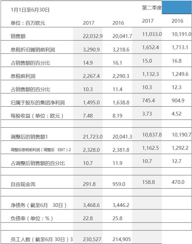 汽车制造厂买进10吨钢板是否计入gdp_钢板厚不一定强度大,车轻反而更安全 详解汽车轻量化技术(2)