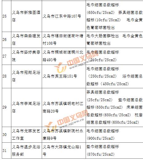 总量在经济学中是由来完成_矩阵在经济学中的应用(2)