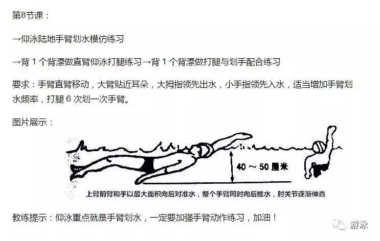 泳教之家仰泳教学10节课流程图