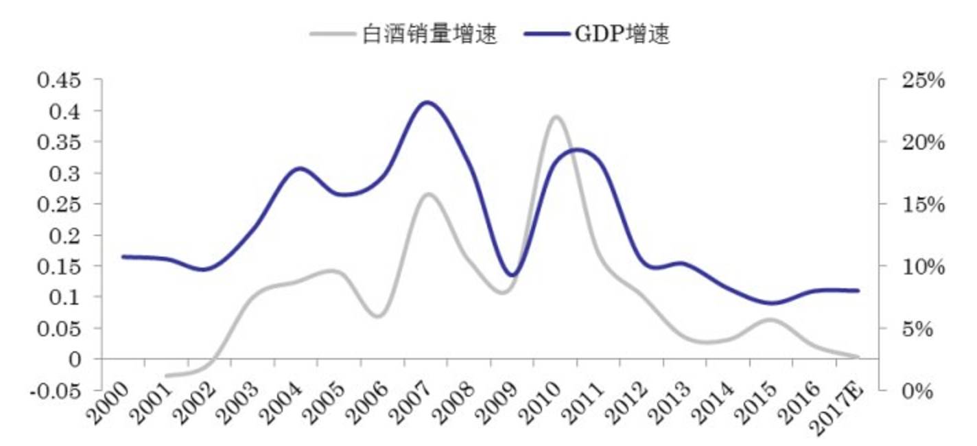 白酒gdp_江苏13大城市GDP排行新鲜出炉,苏州位居第一