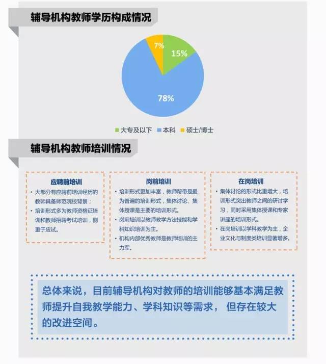 提问技能微格教案_微格教学教案中的教学技能要素怎么写_板书技能微格教案模板