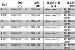 全战三国不利因素人口