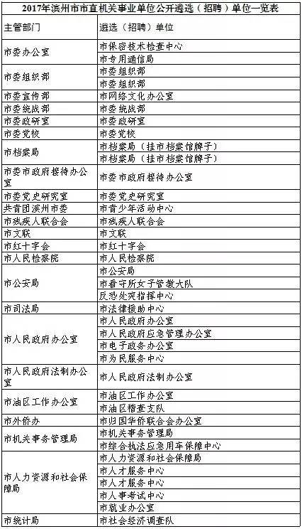 人口工下载_如何绑定 在哪下载模板 您在参 续 保登记过程中是否也遇到这些问(2)