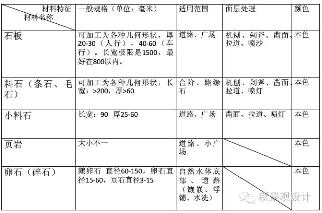 伪装的基本原理是_洗澡用的电速热器上面装的隔电墙是什么原理