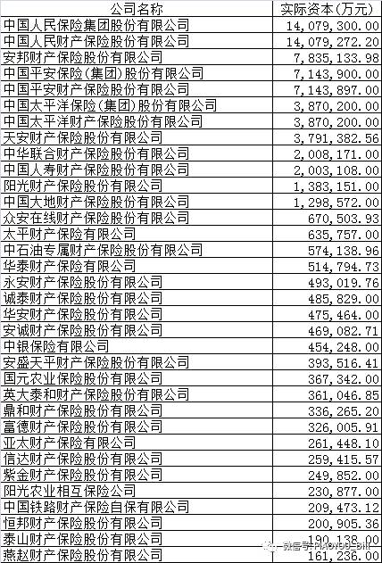 信托产品的原理_资产证券化类信托计划的交易结构通常为发起人或委托人将证券化的信贷资产(3)