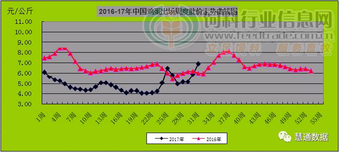 四部门会导致gdp下降吗_图表 十一五 前四年单位GDP能耗累计下降15.61