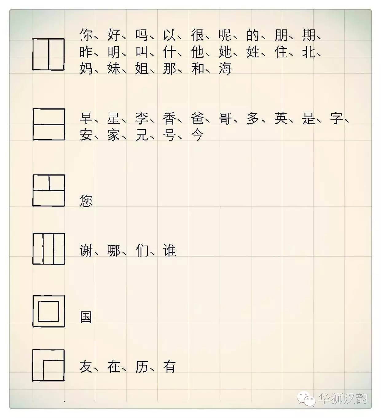 包围简谱_包围(2)