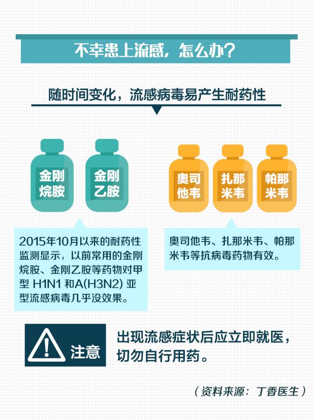 中国人口数量变化图_2012香港人口数量