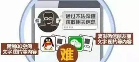 泄密防不胜防!公务员微信晒照片有多危险?