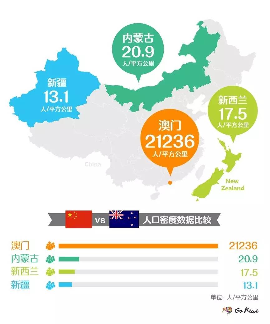 澳门的人口密度_中国评论新闻 澳门人口密 每平方公里住1.8万人