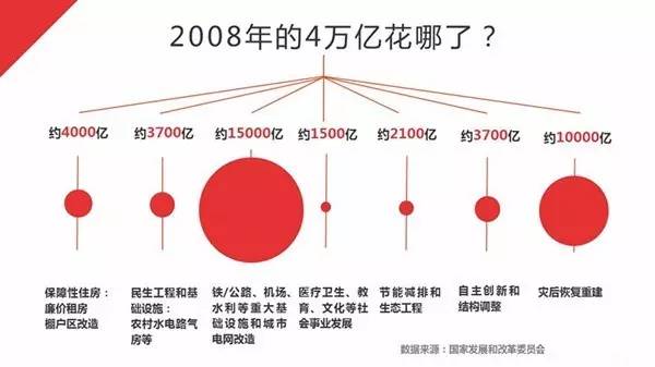 印度人口增长视频_中印两国人口增长率对比图-仍有2亿人没用上电的印度 电力(3)