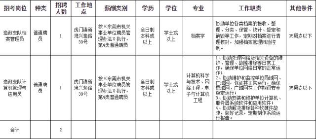 广东户籍人口有多少_毕业生入深 秒批 的冷思考 你看到了便利,我却看到了门槛(2)