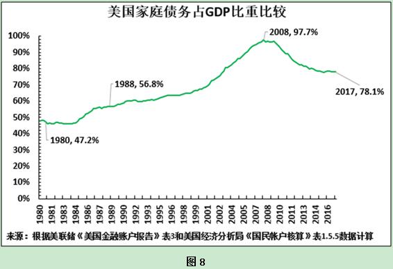 1934年美英gdp_2015一季度销冠京基滨河时代 致敬时代最可爱的人