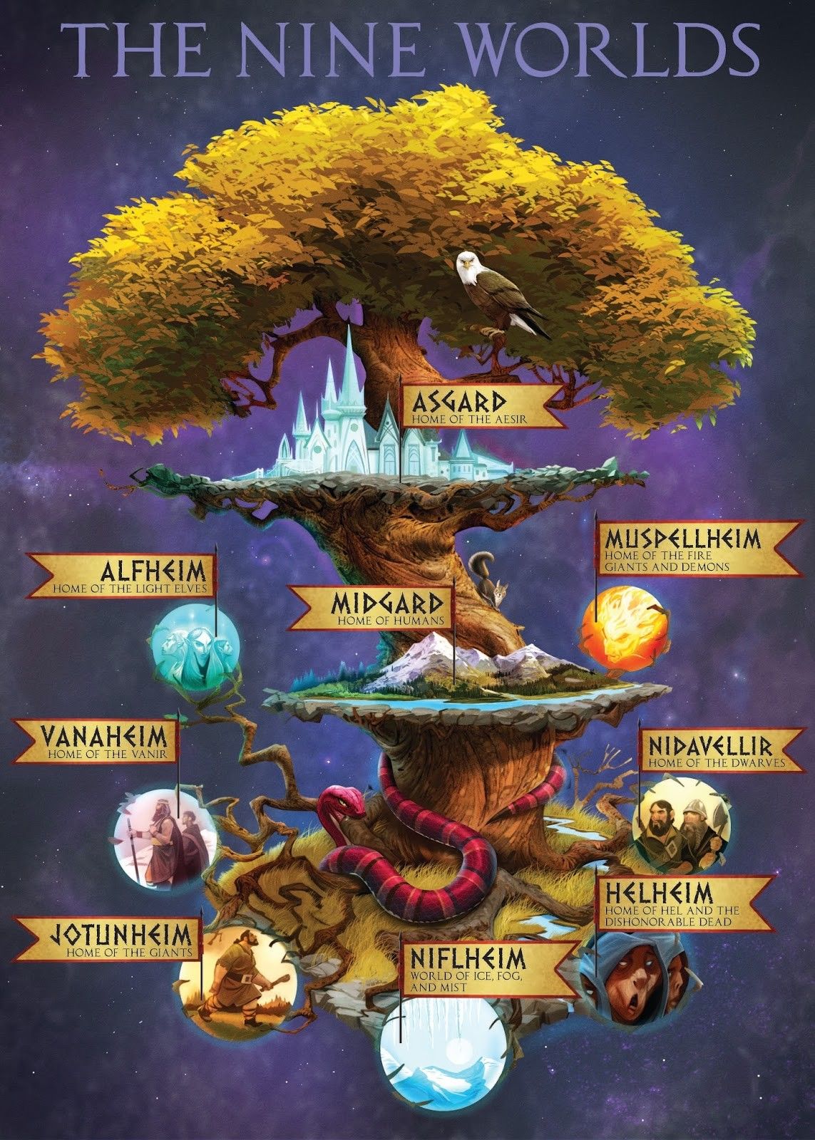 所有的平行宇宙,都源自这颗世界树|北欧科幻tour