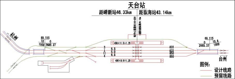 杭绍台铁路即将开足马力站点线路工程节点一睹为快