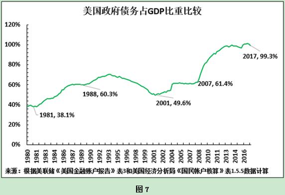 1934年美英gdp_2015一季度销冠京基滨河时代 致敬时代最可爱的人(3)