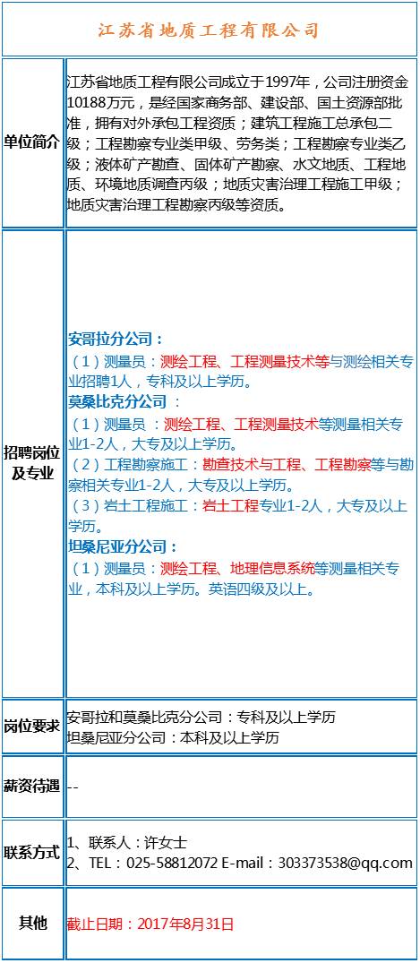 录入招聘_招聘 2021工会助企行动 民营企业 云招聘 已开启(2)