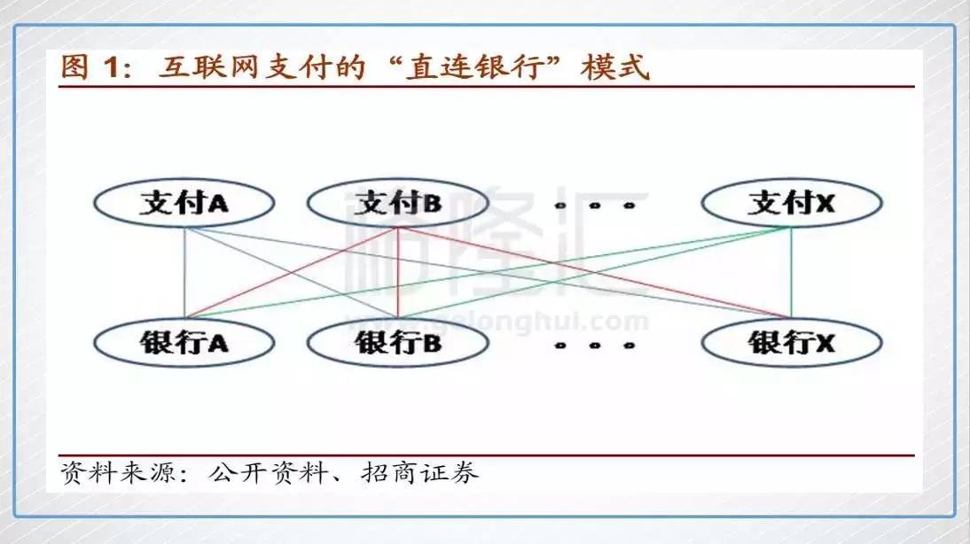 试玩平台是什么原理_上环是什么原理图片(3)