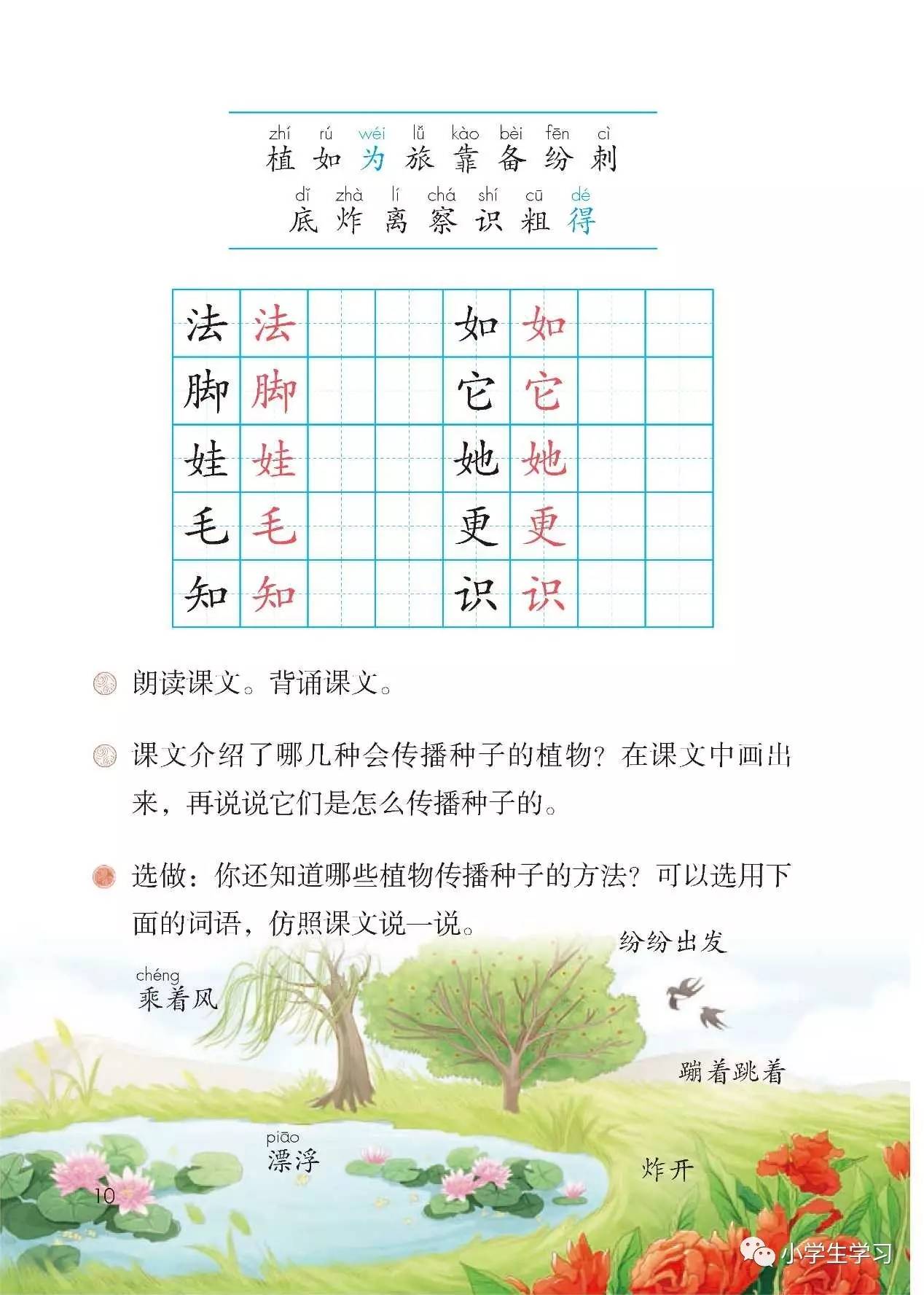 小学语文四五年级表格式教案_小学语文表格式教案_人教版八年级语文上册表格式教案