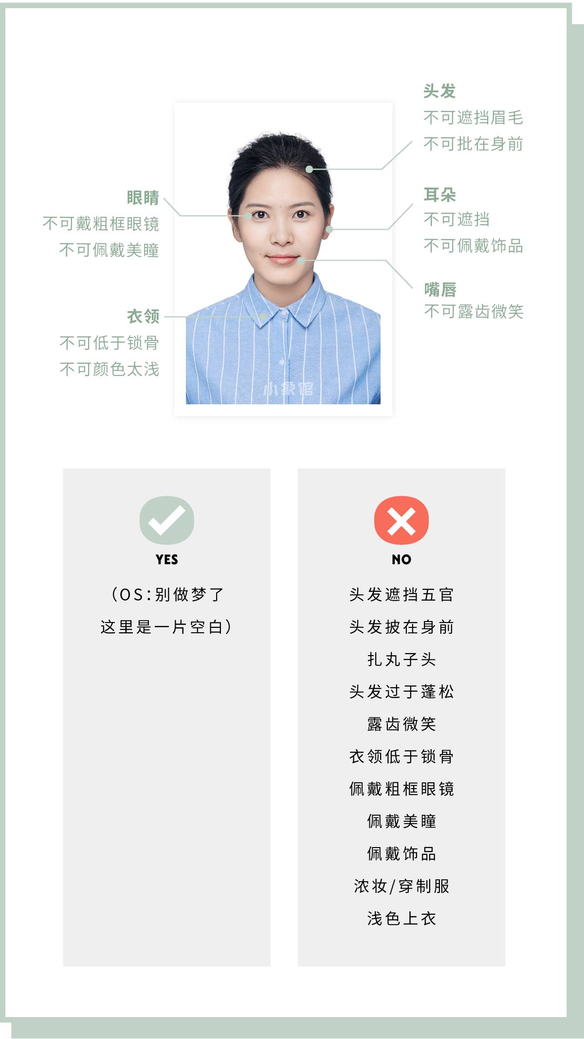 此类证件照已经迈入了"这也不能那也不能"的境地,小伙伴看着"no"列表