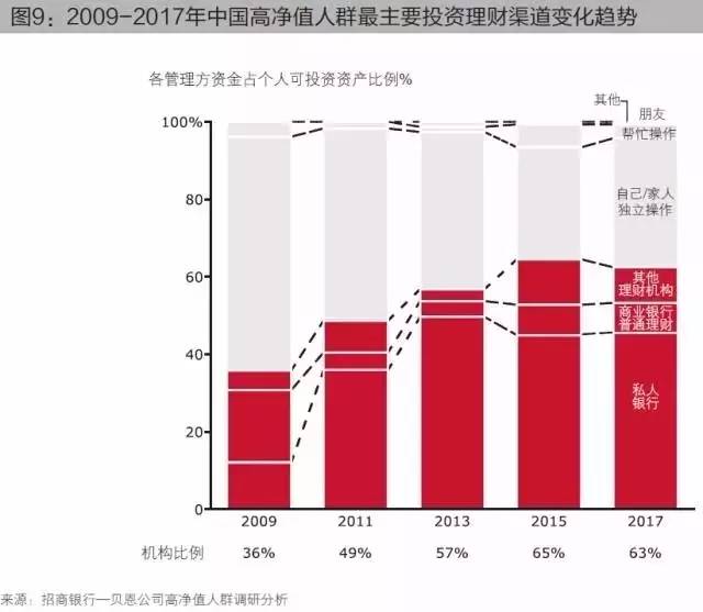 外国人有多少万亿倍人口_外国人头像(2)