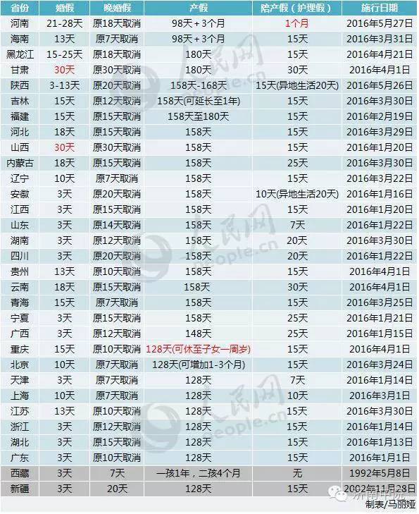 人口和计划生育法_人口与计划生育法图片(2)