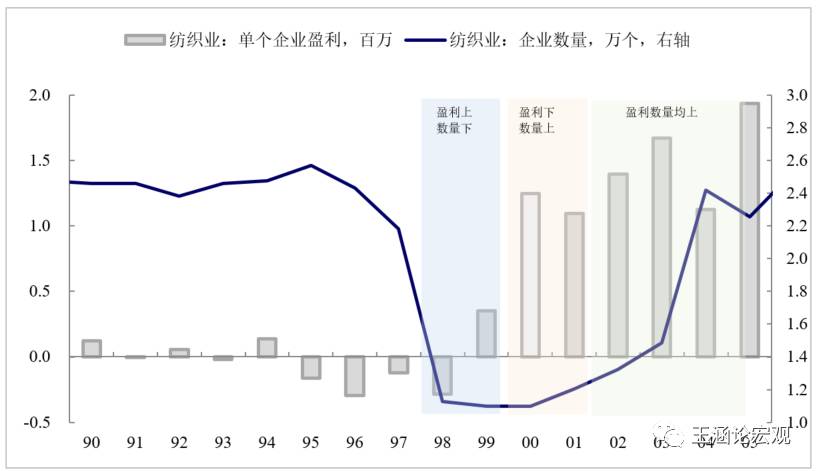 中国加入wto的gdp_中国加入wto图片