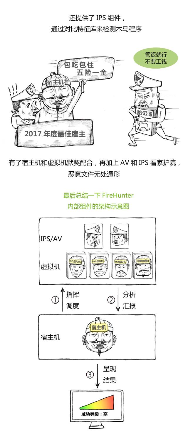 肆无忌惮地干坏事是什么成语_白带是什么图片(3)