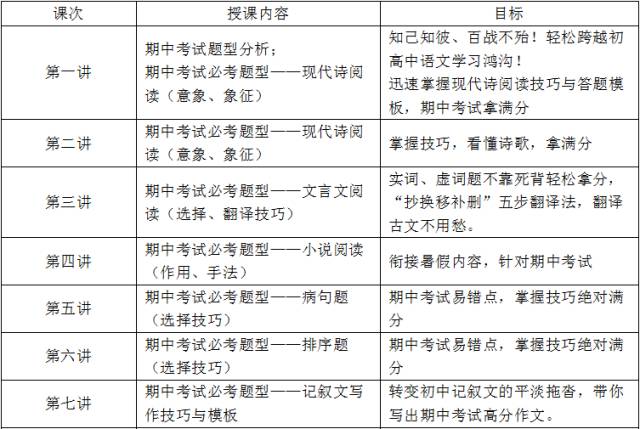 学切什么成语_成语故事图片(3)