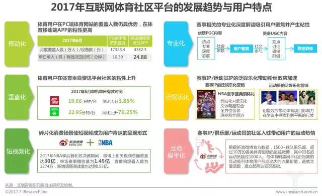 我国体育人口现状_中国体育人口达4.34亿 体育消费市场到底多火爆(3)