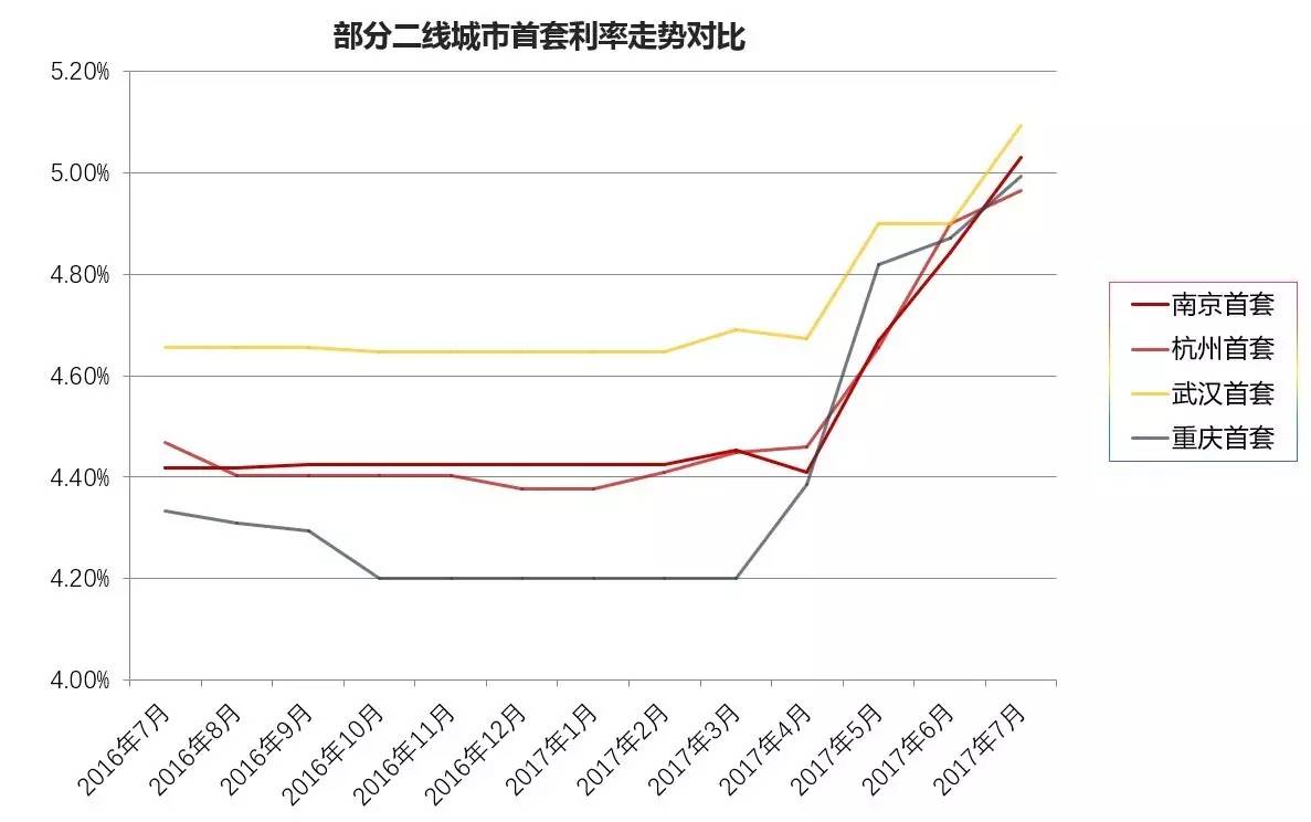 利息领取九成什么成语_成语故事图片